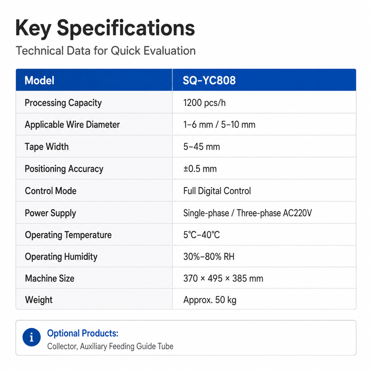 SQ-YC808 Full‑Electric Spot‑Winding Tape Wrapping Machine
