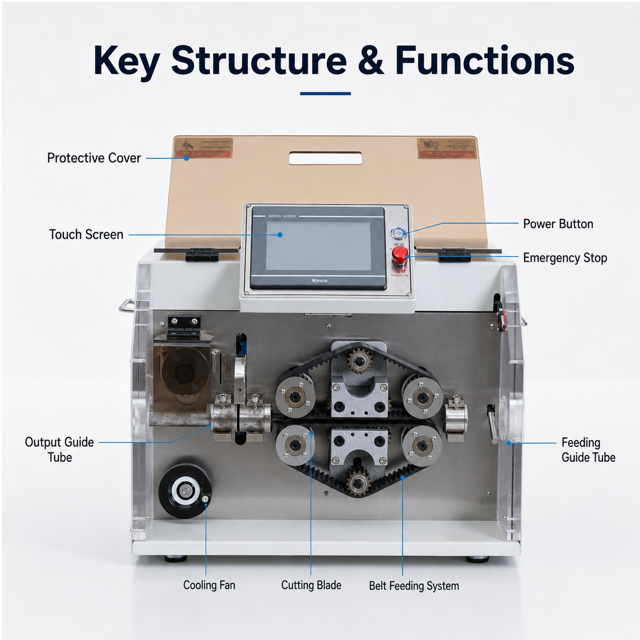 SQ-HW30P Precision Slitting Tube Cutting Machine