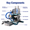 4FN Pneumatic Wire Stripping and Twisting Machine