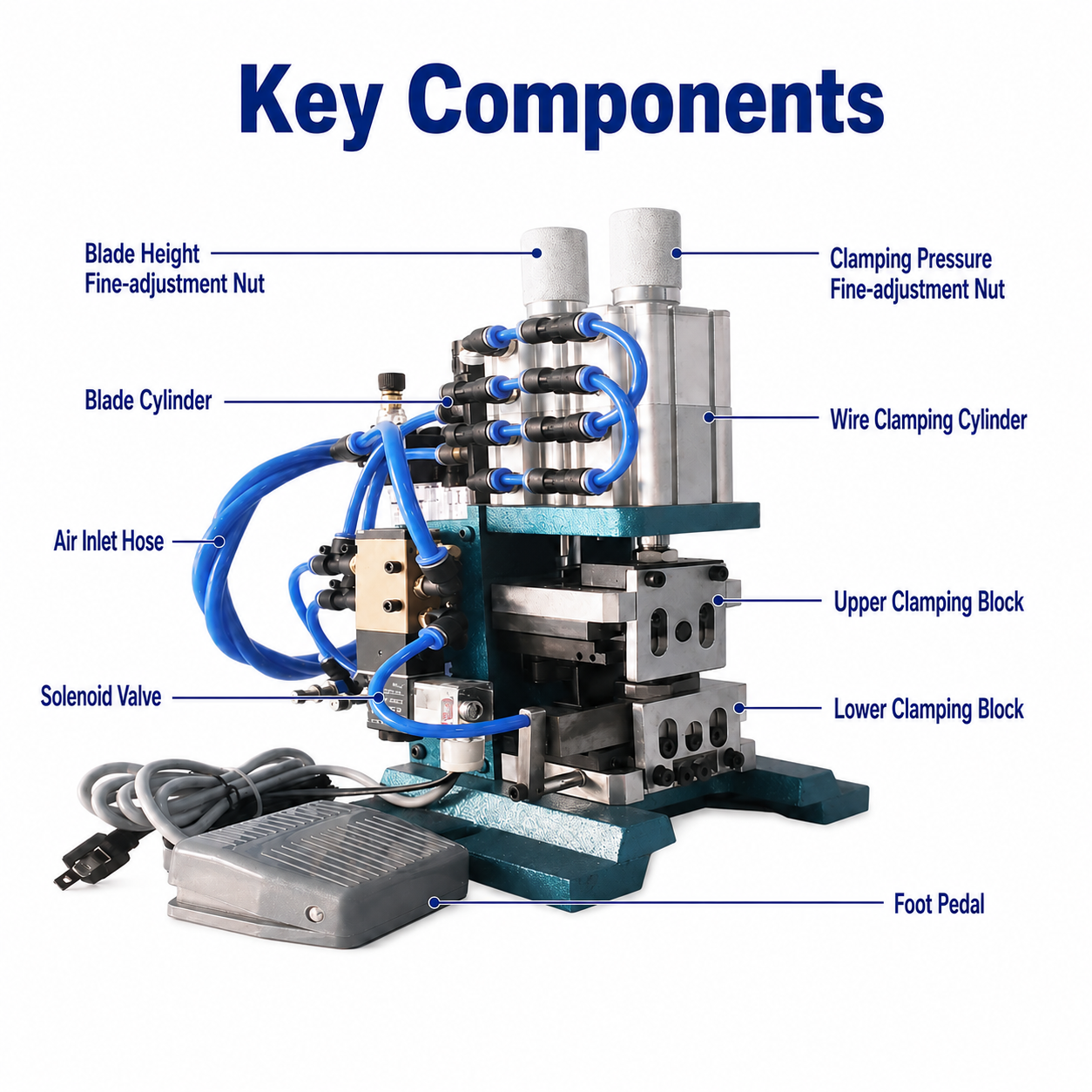 4FN Pneumatic Wire Stripping and Twisting Machine