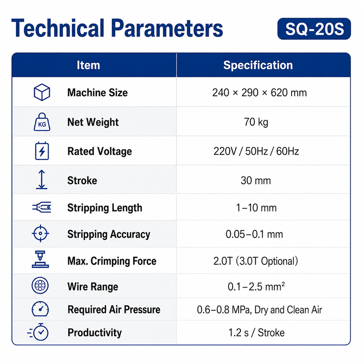 Combined Wire Stripping and Terminal Crimping Machine