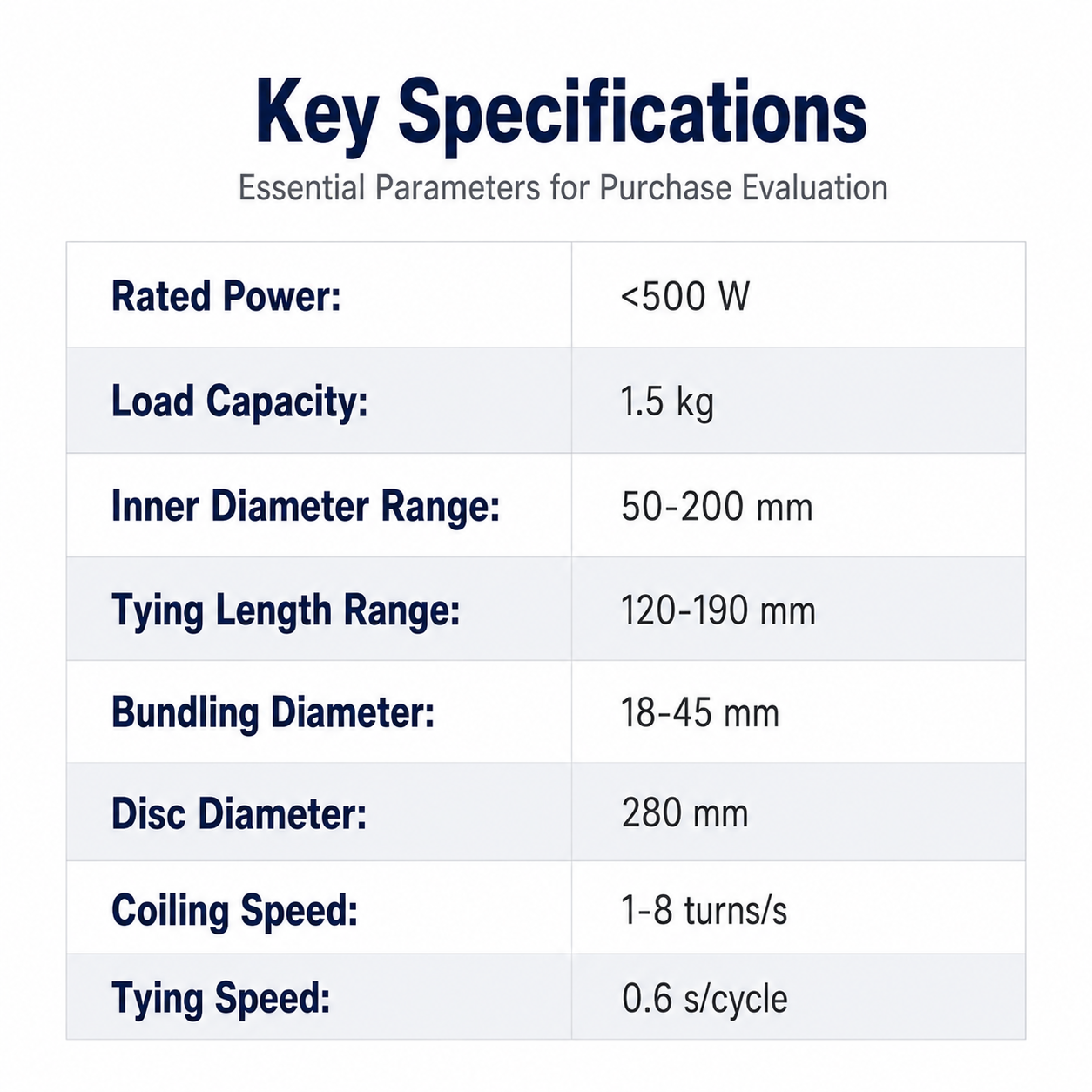 18-45mm Meter-counting Winding and Bundling Machine