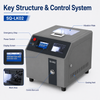 Fully Automatic Aviation Terminal Crimping Machine