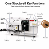 Desktop Fully Automatic Wire Numbering Sleeve Inserting Machine