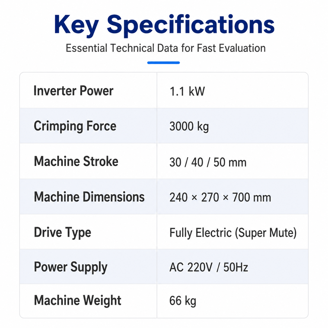 3T Ultra-silent Terminal Crimping Machine
