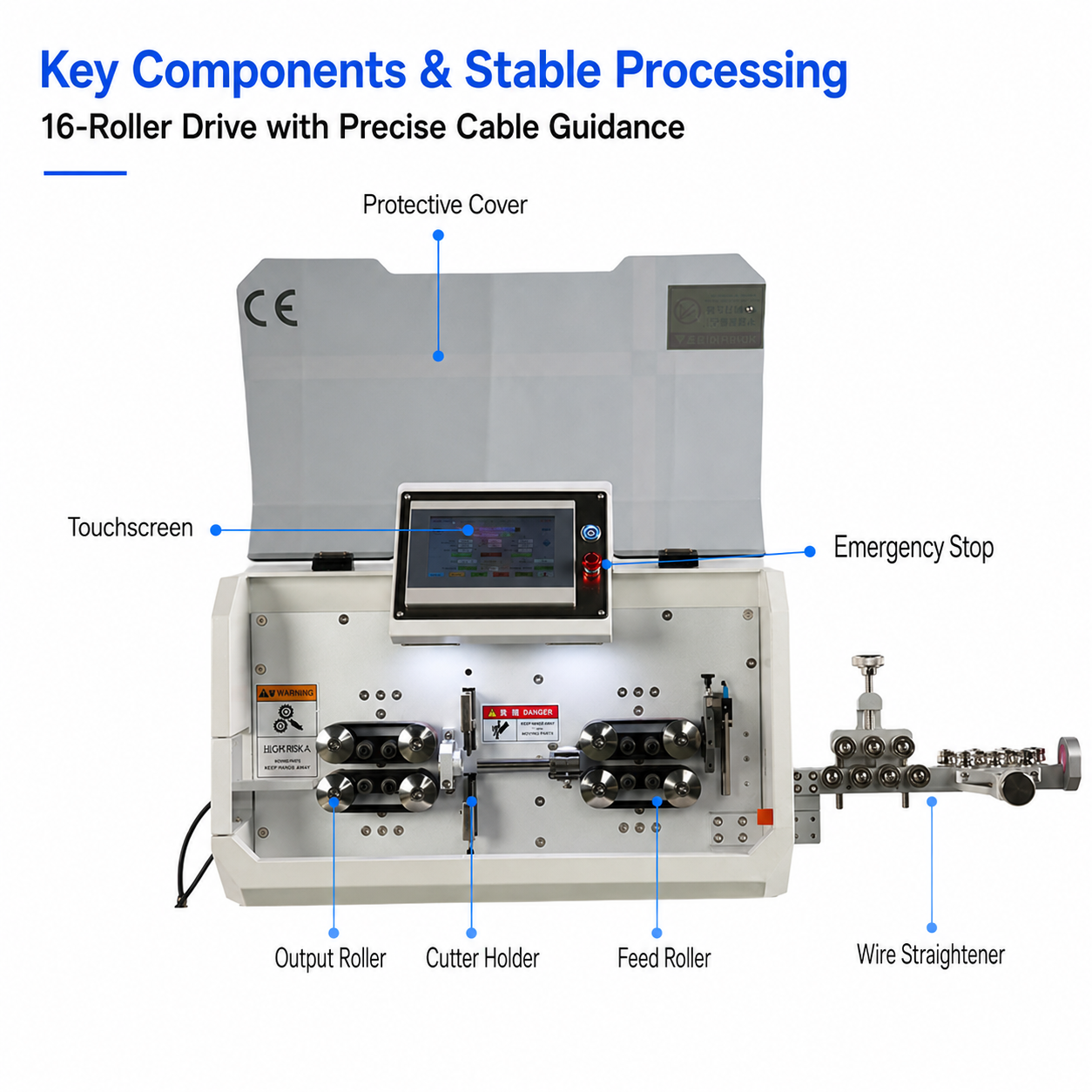 SQ-FW50A 50mm² Computer Wire Stripping Machine