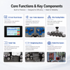 0.1-10mm² Wire Cutting and Stripping Machine