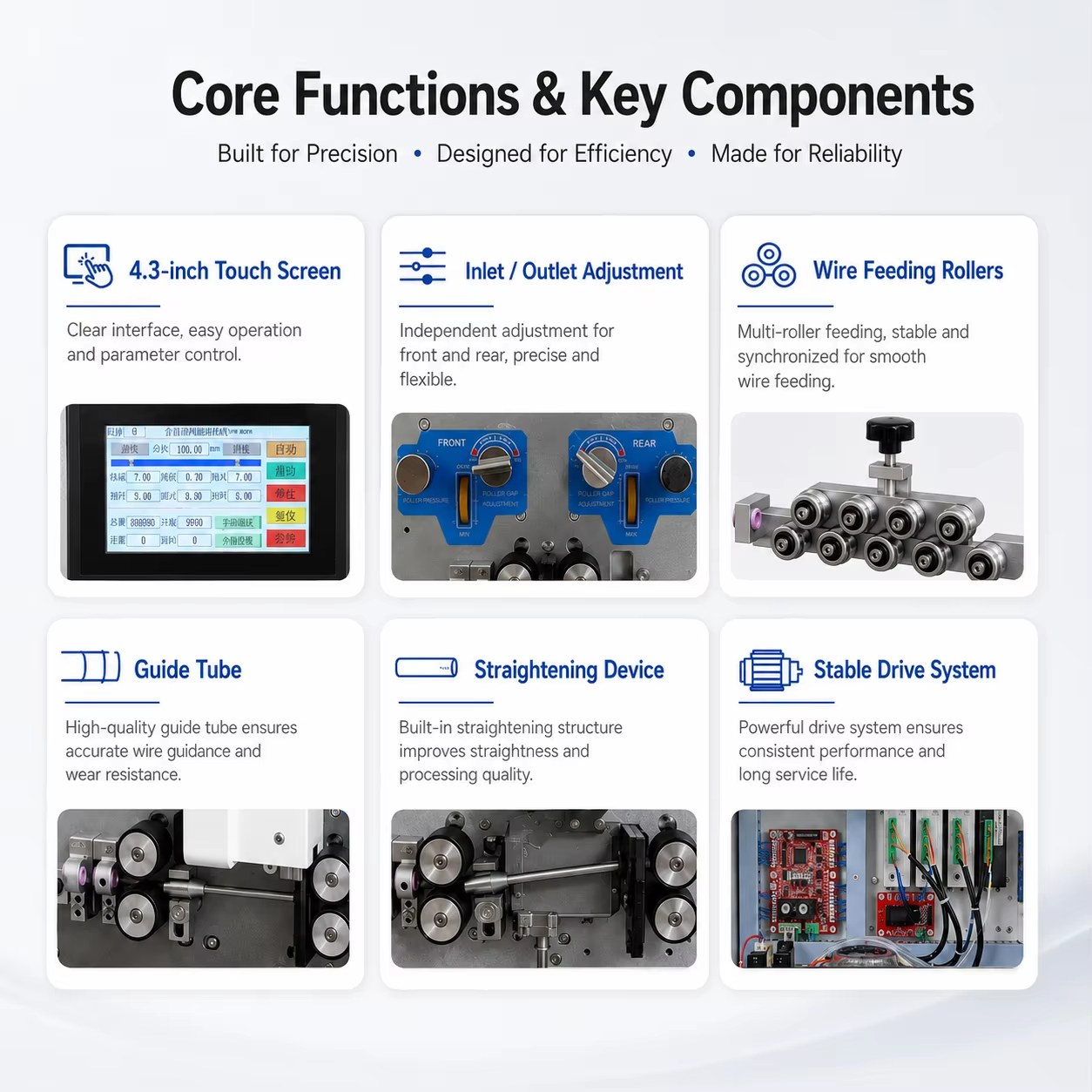 0.1-10mm² Wire Cutting and Stripping Machine
