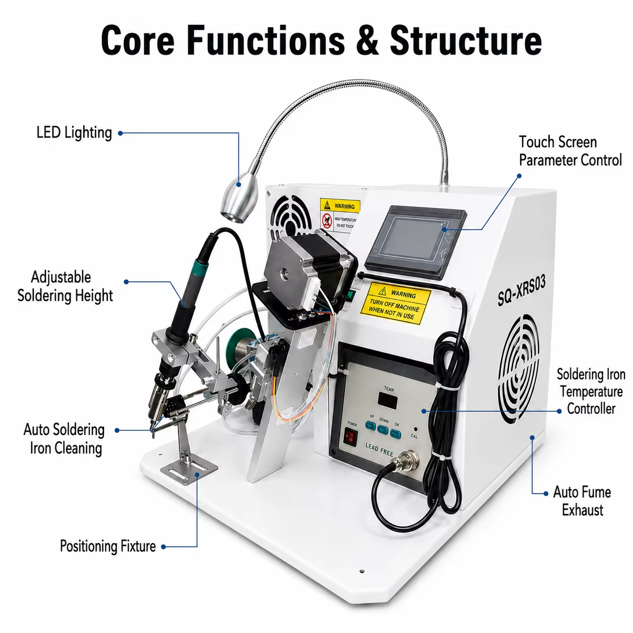 Semi‑Automatic Electric Adjustable Soldering Machine