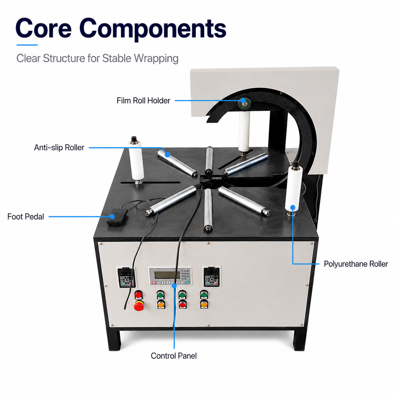 Stretch Film Wrapping Machine