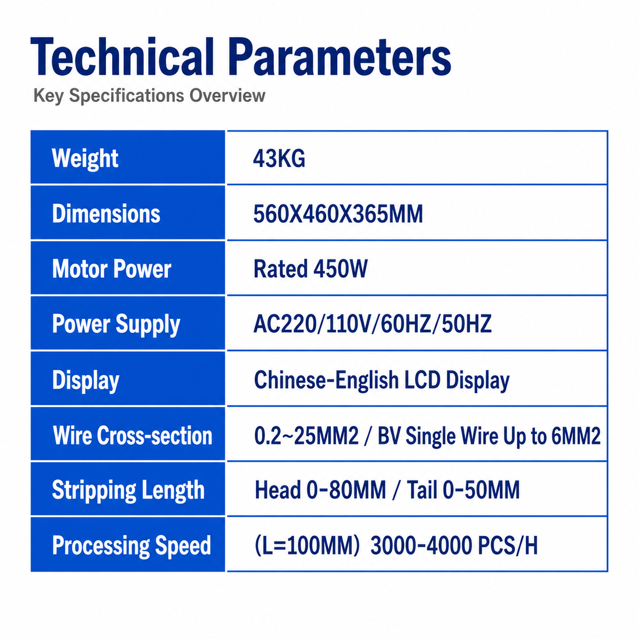 6-roller 25mm² Wire Stripping Machine
