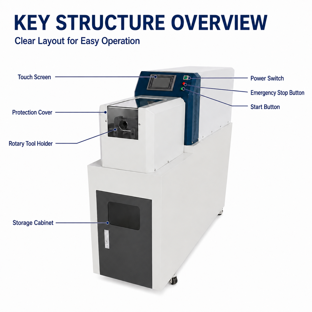 SQ-FX83 Coaxial Cable Stripping Machine