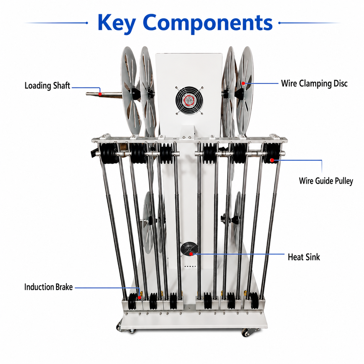 Six-wire Pay-off Machine