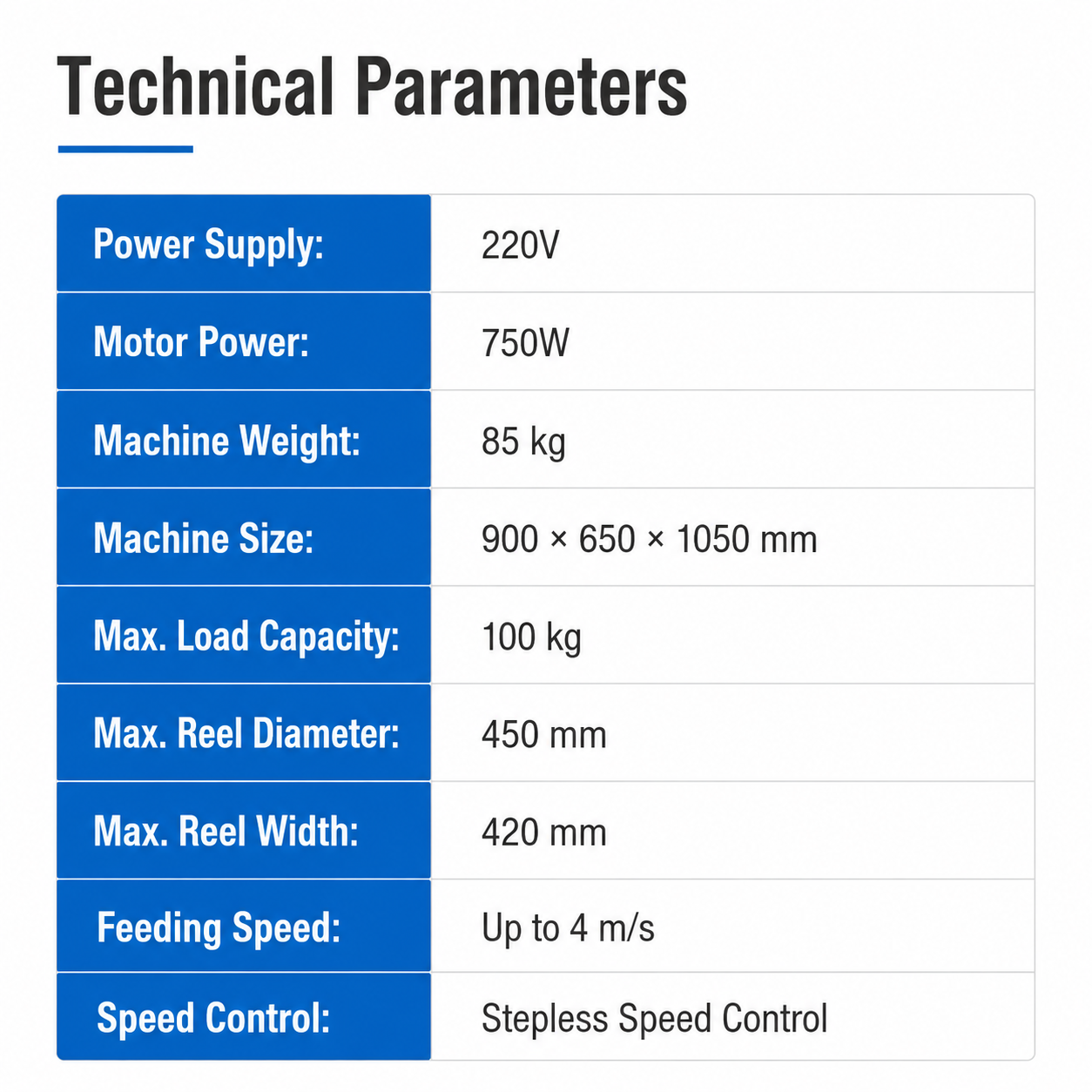 Heavy-duty Stepless Speed Pay-off Machine