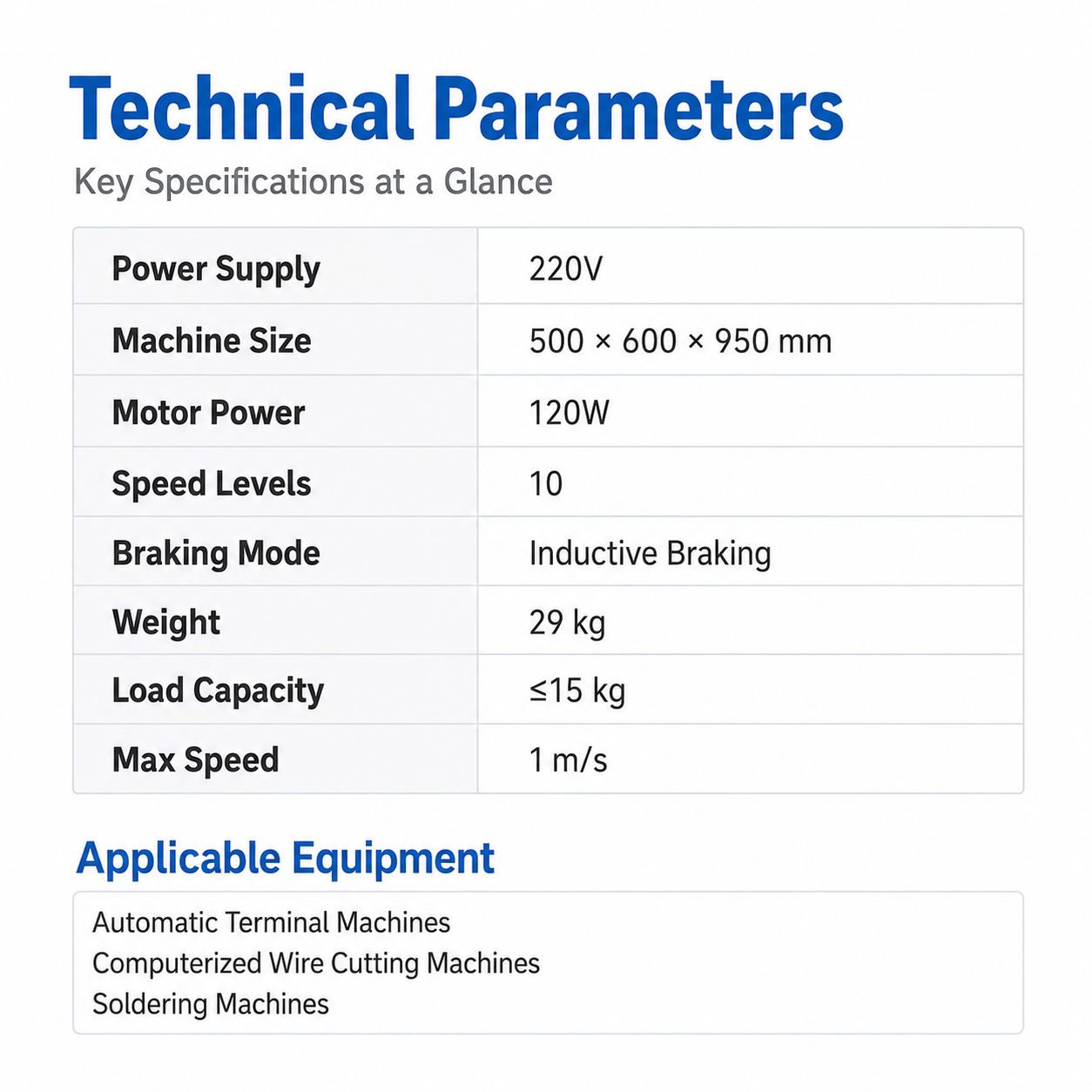 Single Axis Wire Unwinding Machine