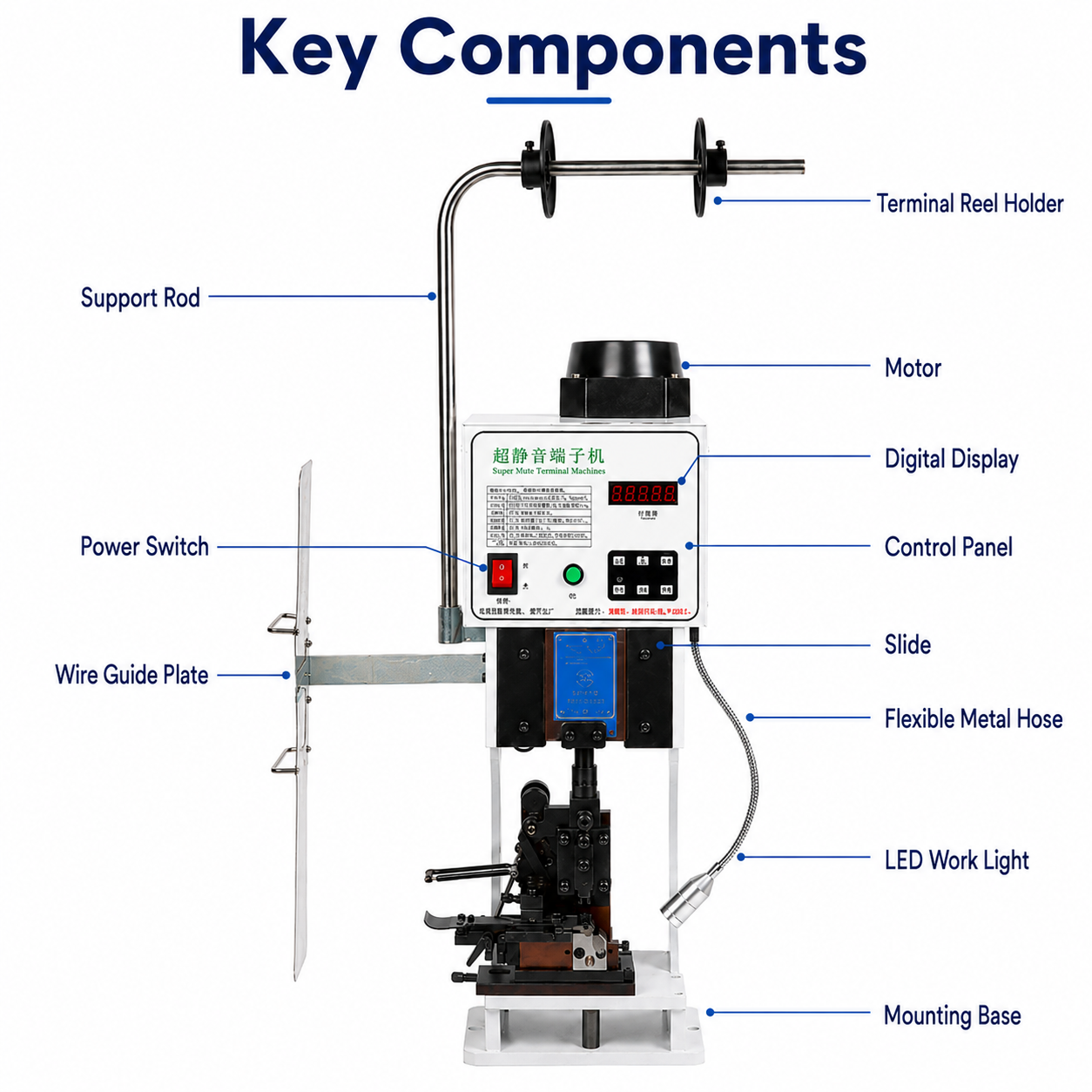1.5T Ultra-silent Terminal Crimping Machine