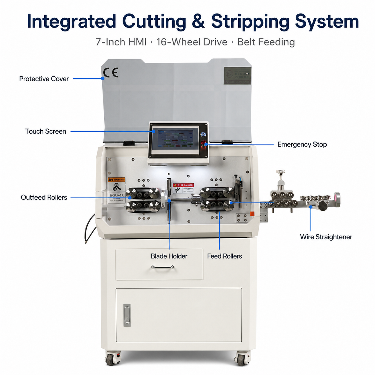 30mm² Sheathed Wire Inner and Outer Stripping Machine with Middle Stripping