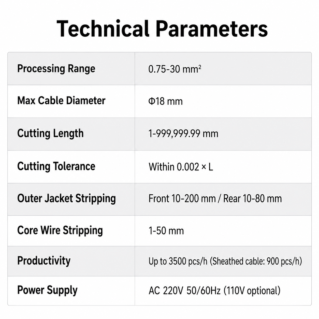 SQ-FW30E 30mm² Sheathed Wire Inner and Outer Stripping Machine