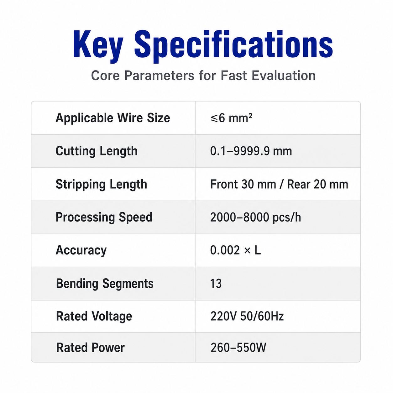 SQ-FX118 6mm² Wire Bending Machine