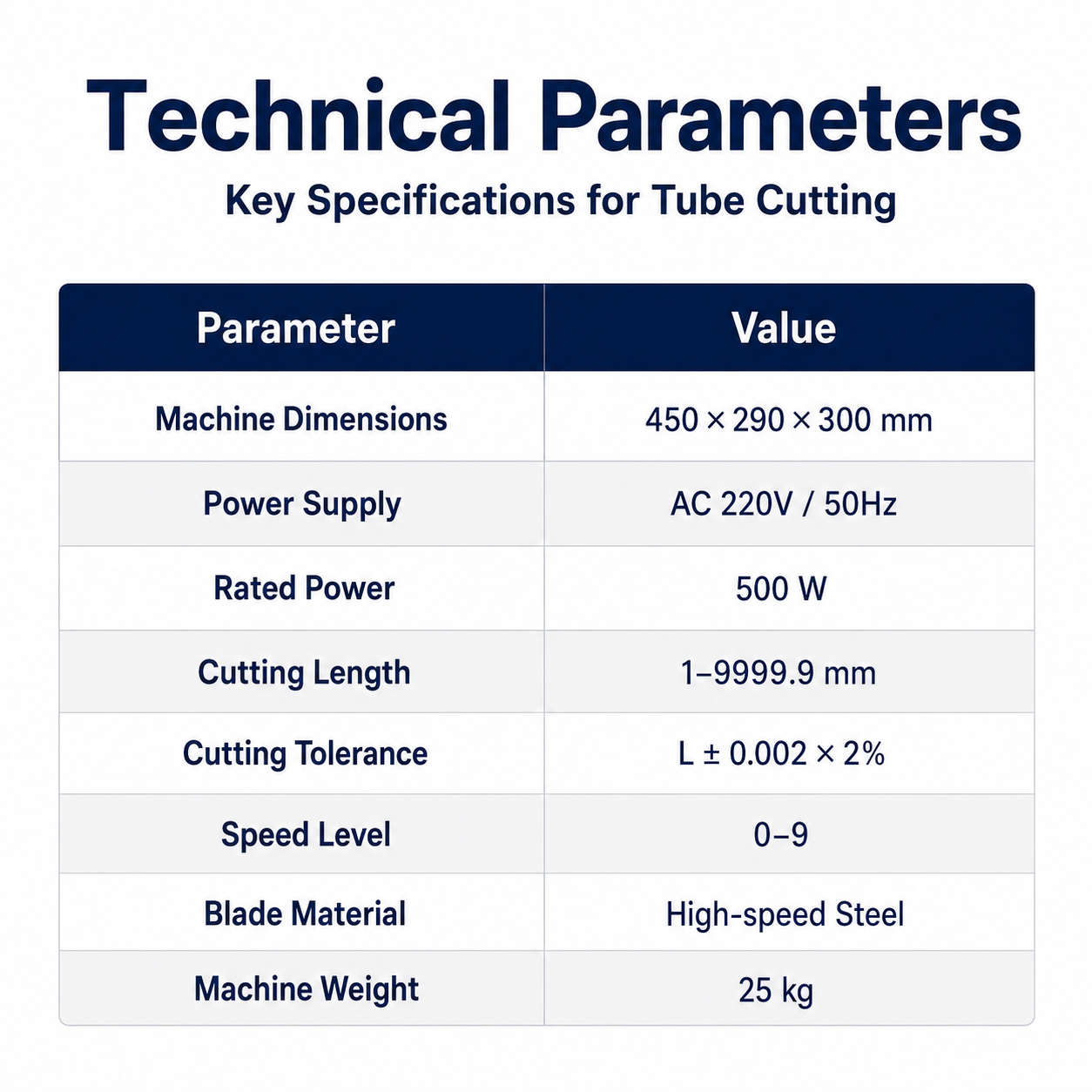 PVC Computerized Cutting Machine