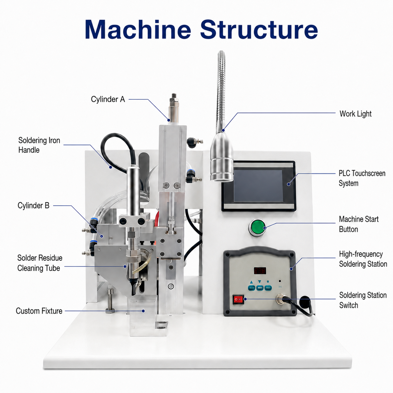 Pneumatic Semi-automatic Soldering Machine