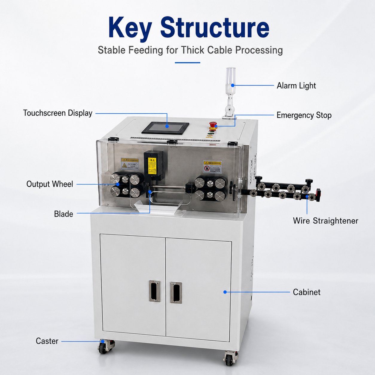 50mm² Wire Stripping Machine Cabinet Type