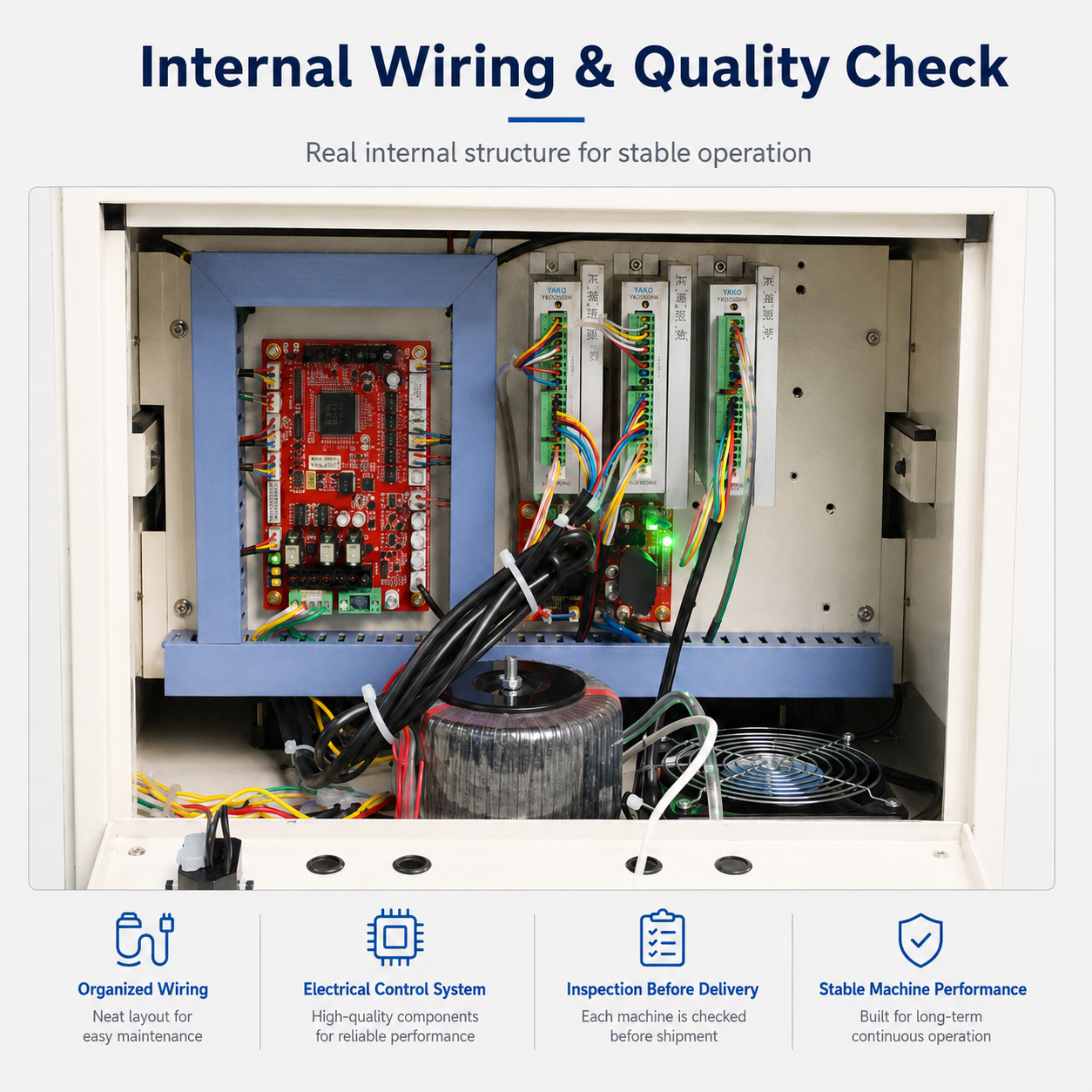 0.2-0.5mm² 12-core Flat Cable Splitting and Stripping Machine