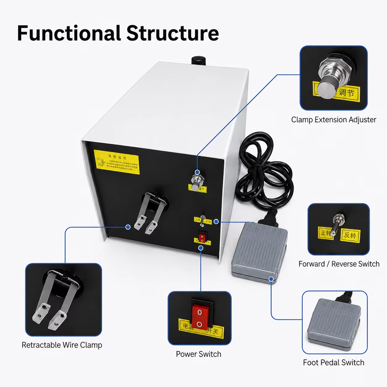 SQ-WP019 Wire Twisting Machine