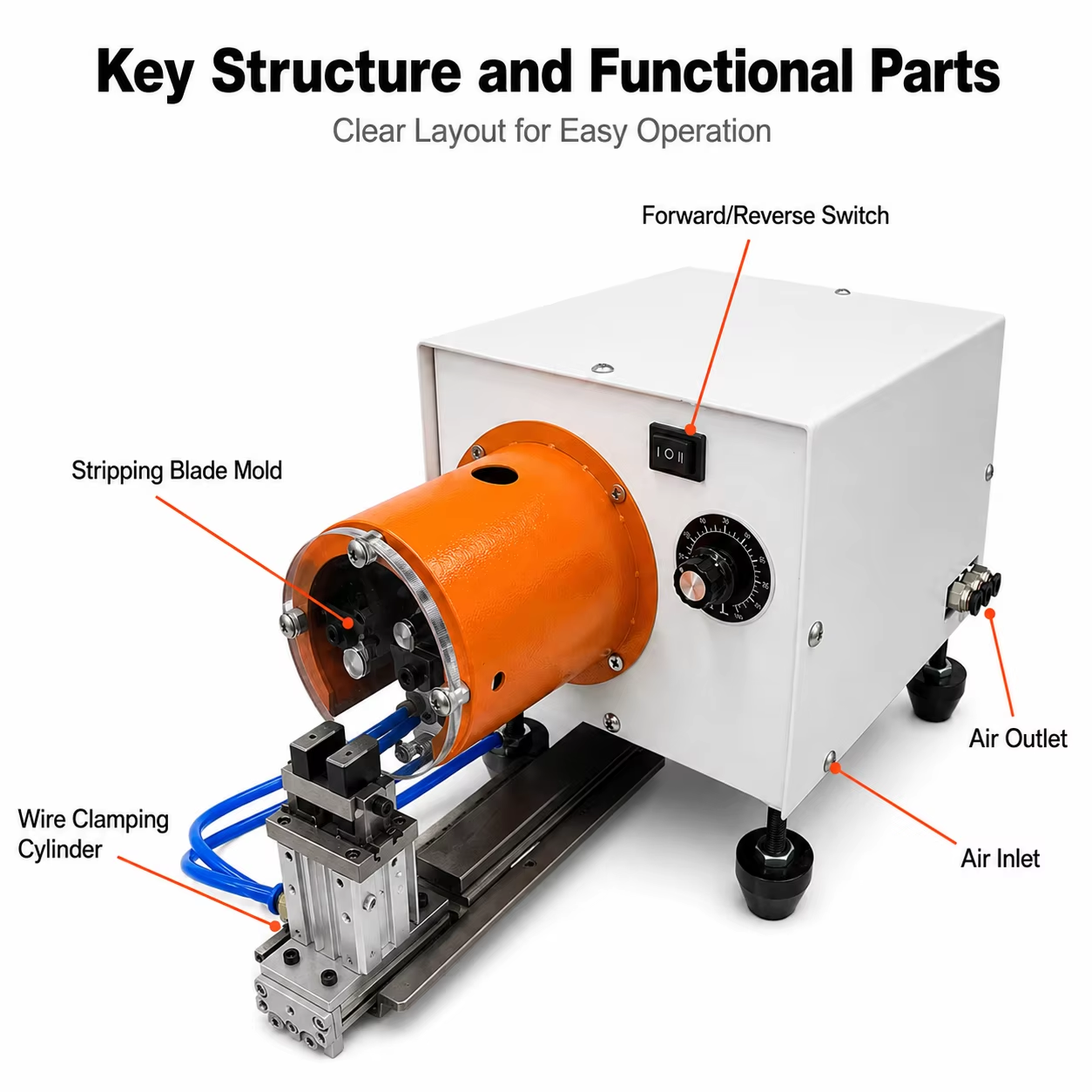 SQ-GE04 Wire Stripping And Twisting Machine