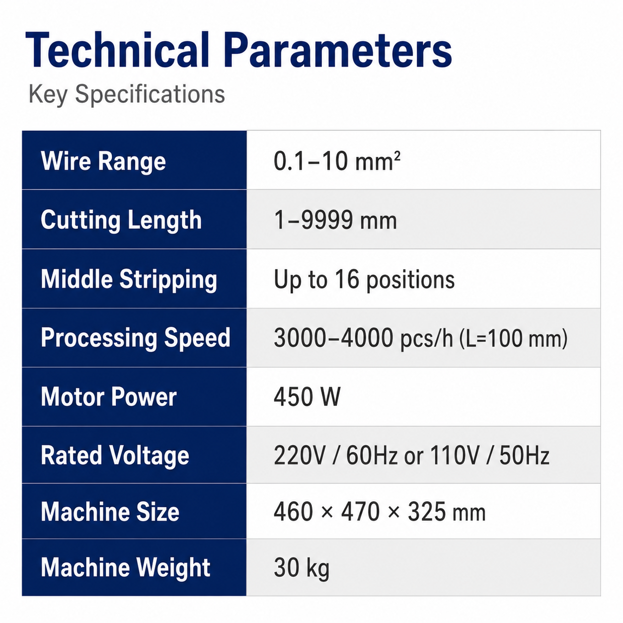 10mm² Jumper Tube Wire Stripping Machine