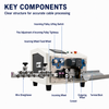 Sheathed Wire Core Inner and Outer Stripping Machine