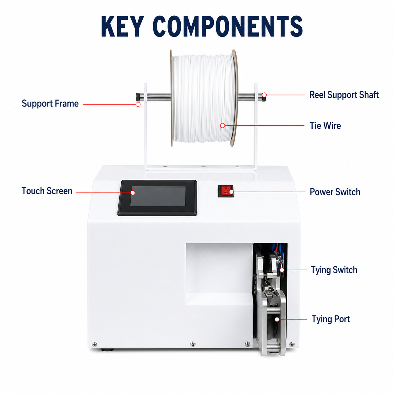 5-30mm Touch Screen Wire Tying Machine