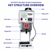 2T Ultra-silent Terminal Crimping Machine