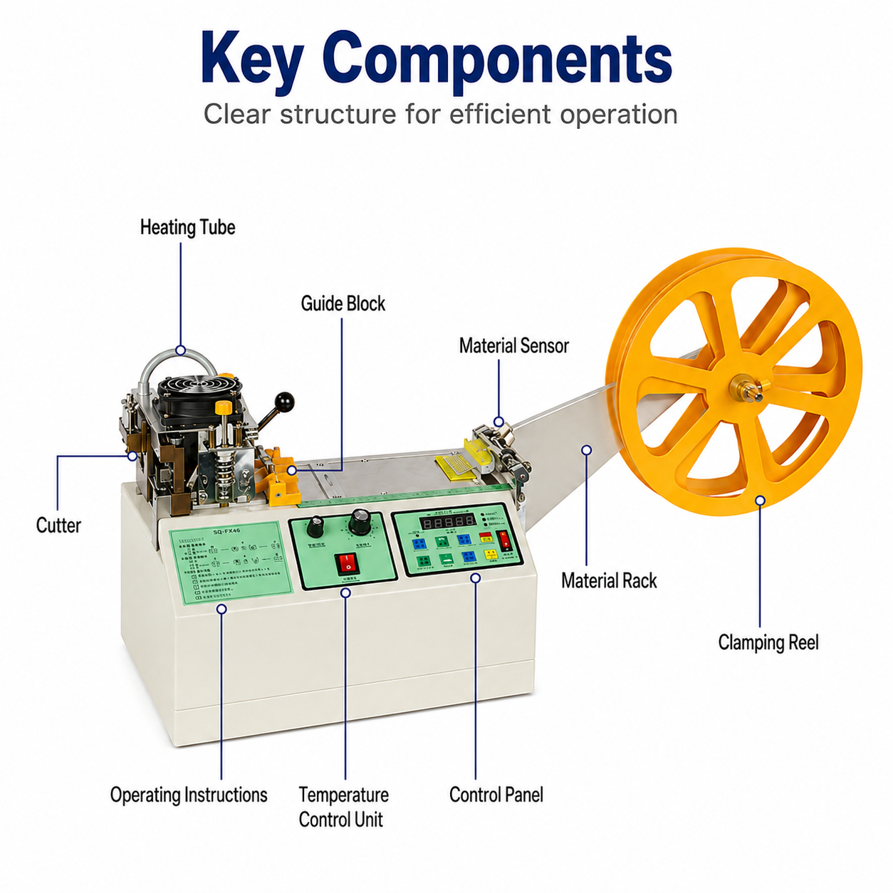 Tape Cutting Machine