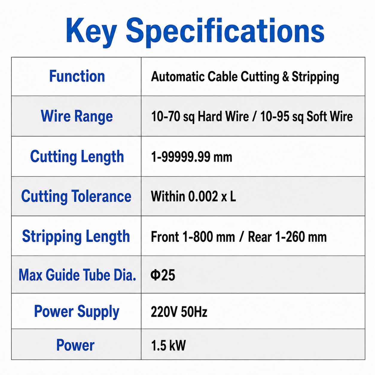 70mm² Sheathed Wire Inner and Outer Core Stripping Machine