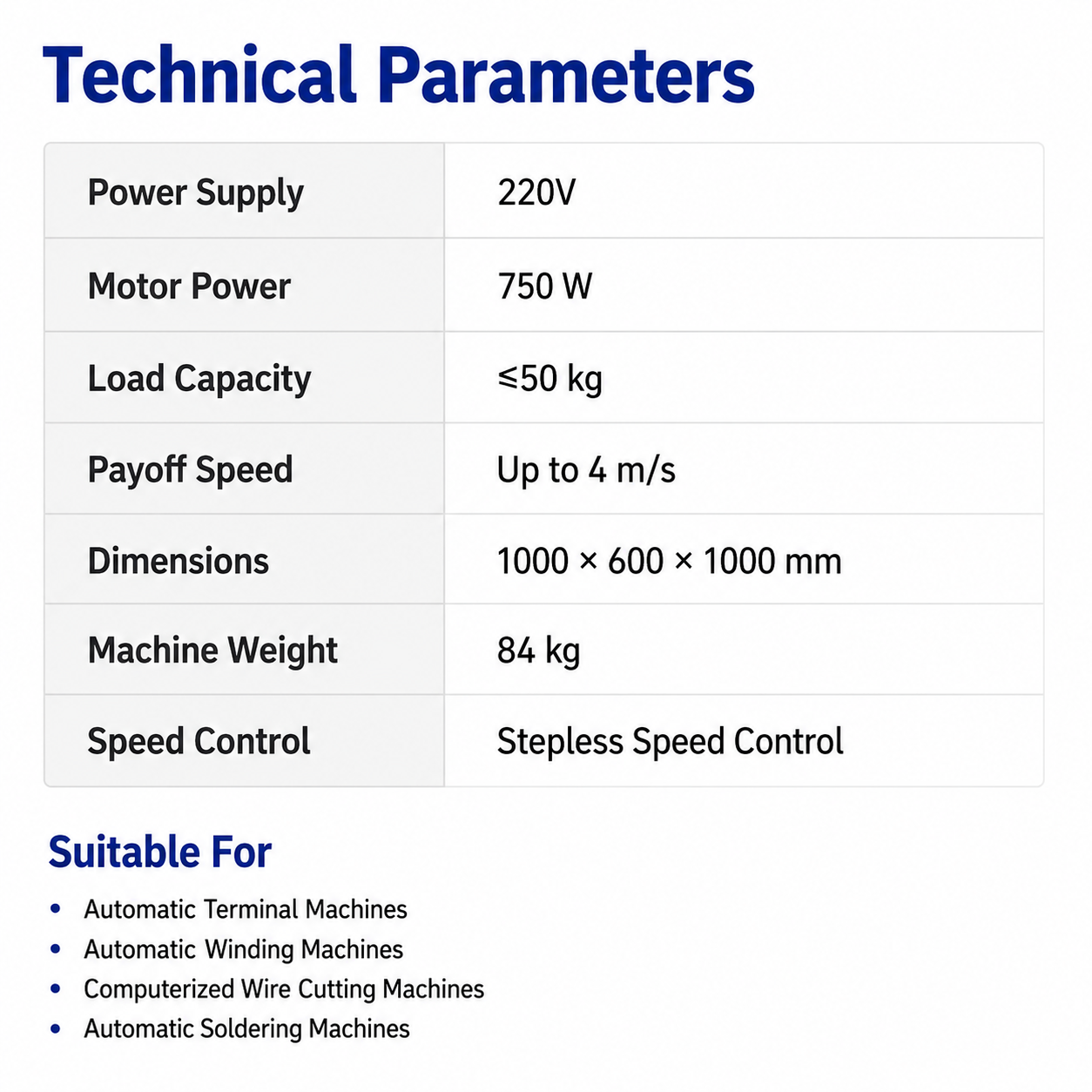 Horizontal Stepless Speed Pay-off Machine