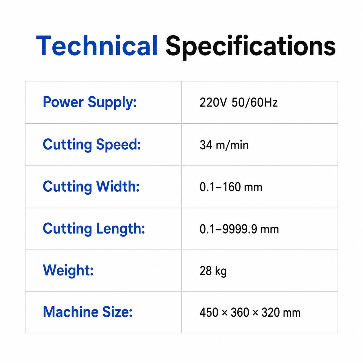 0.1-160mm Fully Automatic Cutting Machine