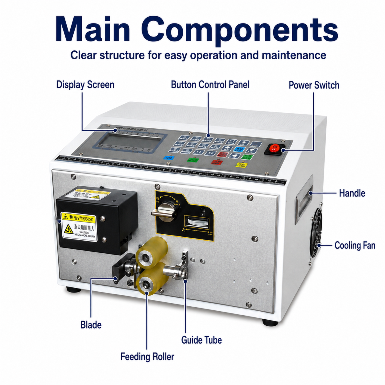 Computerized Tube Cutting Machine