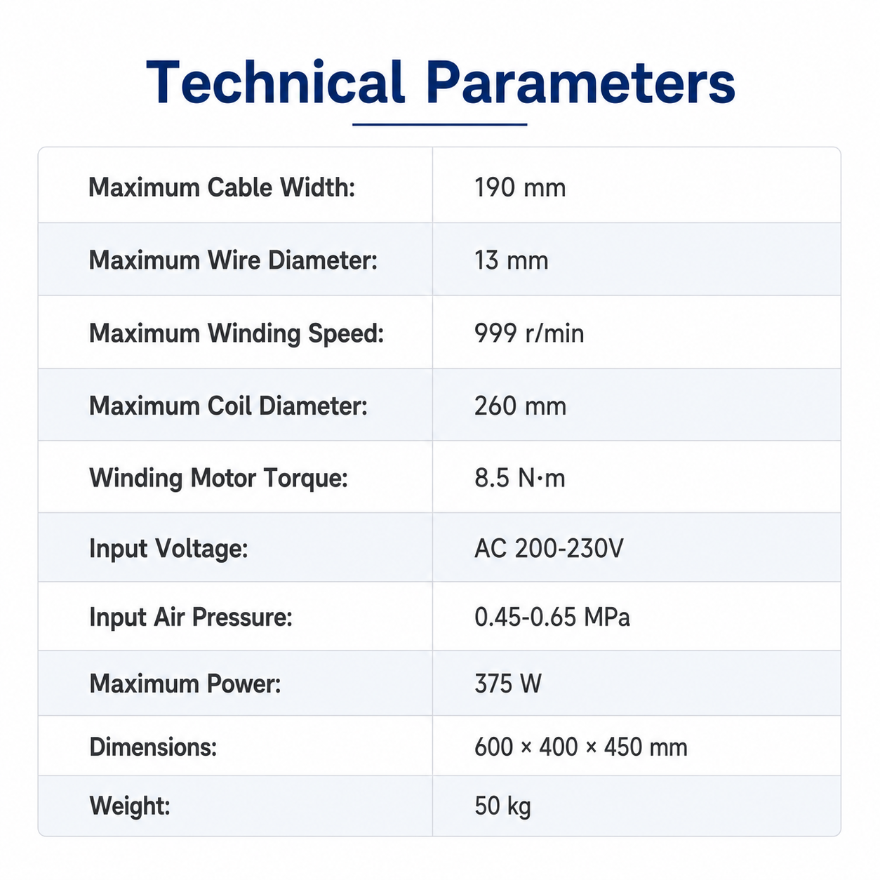 Desktop Meter‑counting Cutting and Winding Machine