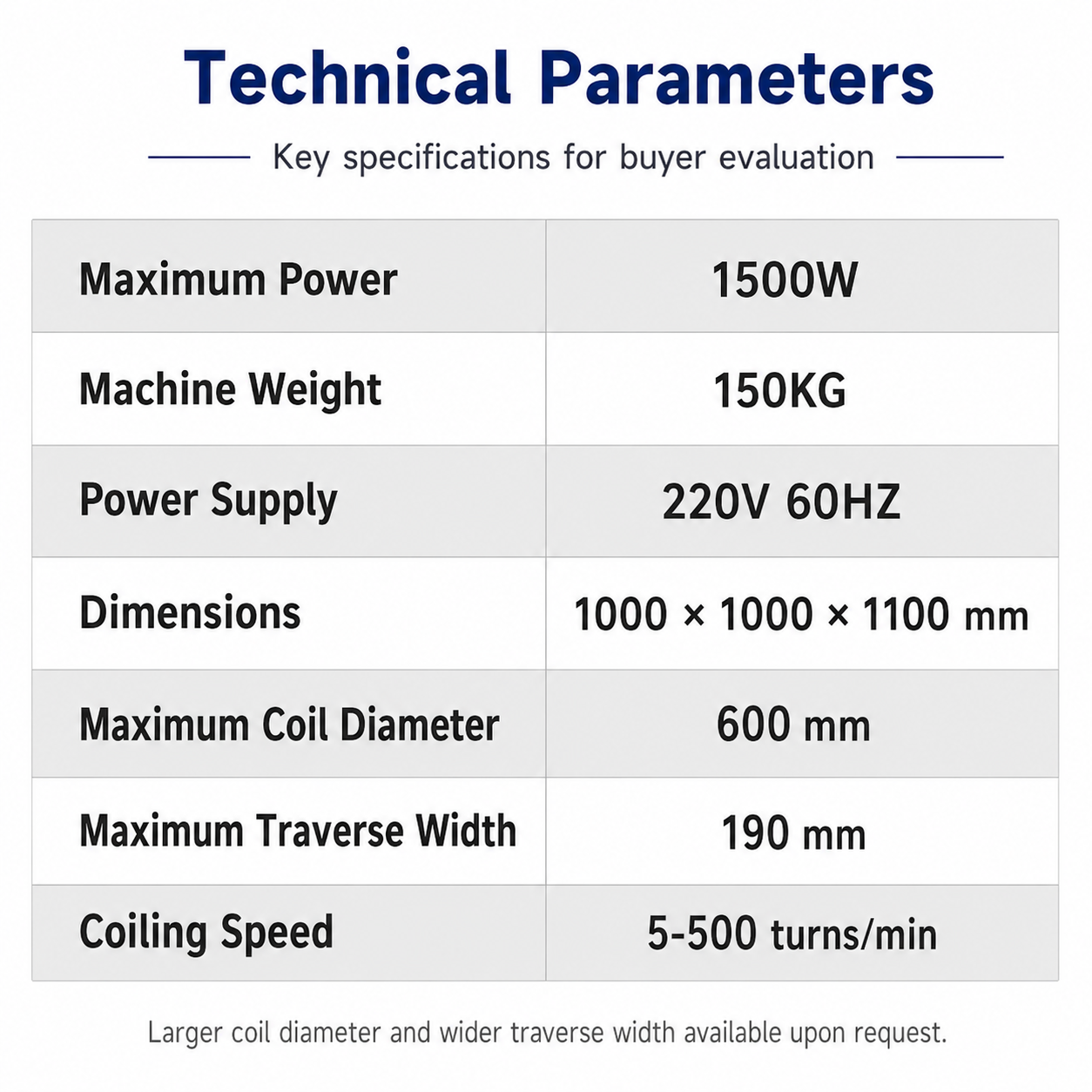 600mm Automatic Meter‑counting Traverse Winding Machine