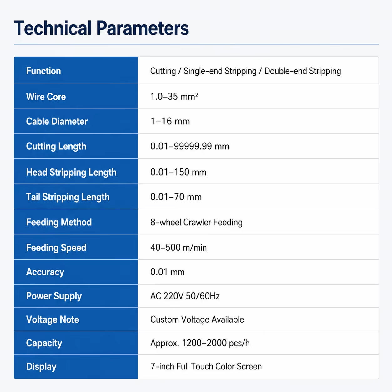 Crawler-type 1-35mm² Wire Stripping Machine