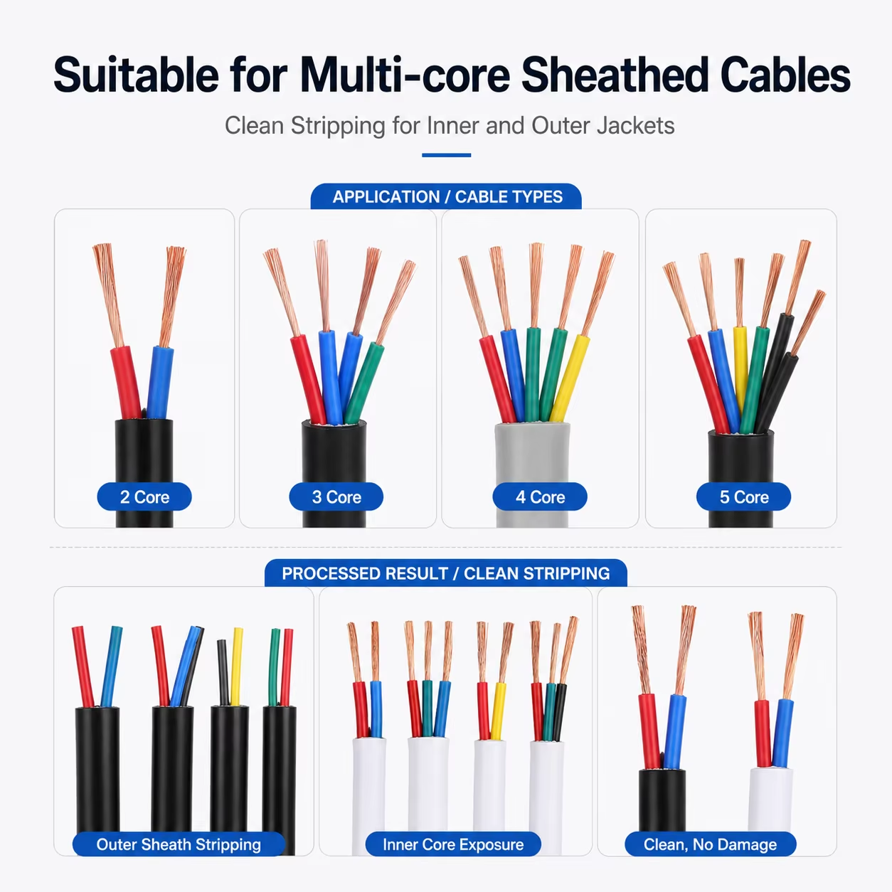 1-6mm Multi-core Sheathed Cable Wire Stripping Machine