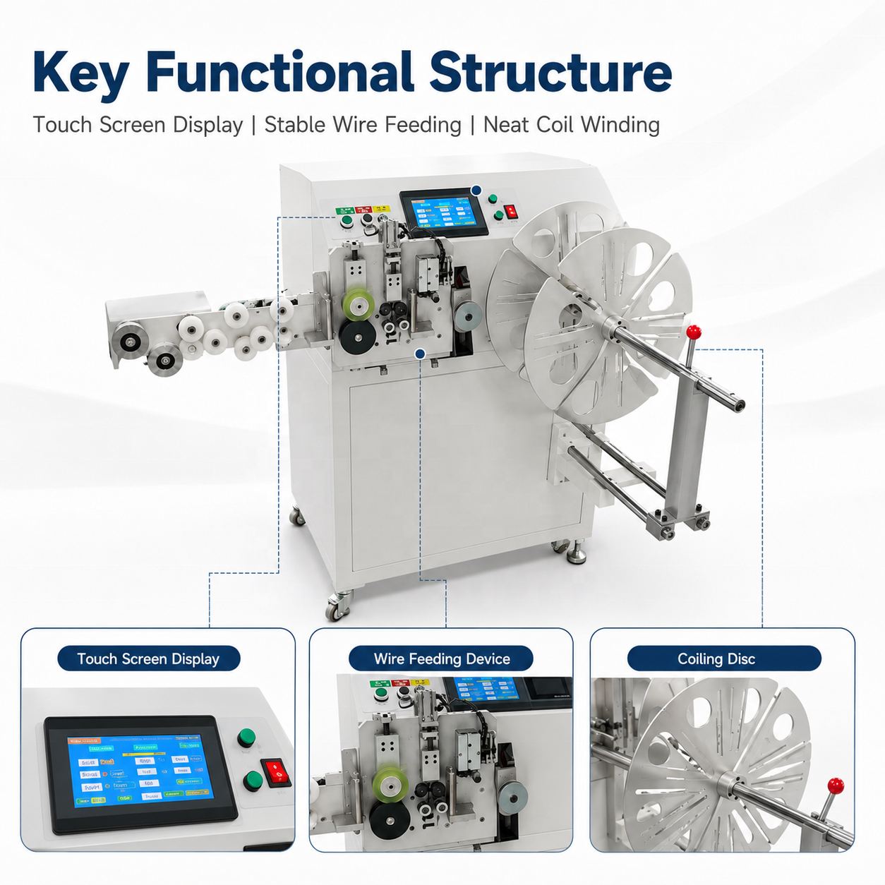 3-15mm Touch Screen Floor-standing Meter-counting Traverse Positioning Cut-off Winding Machine