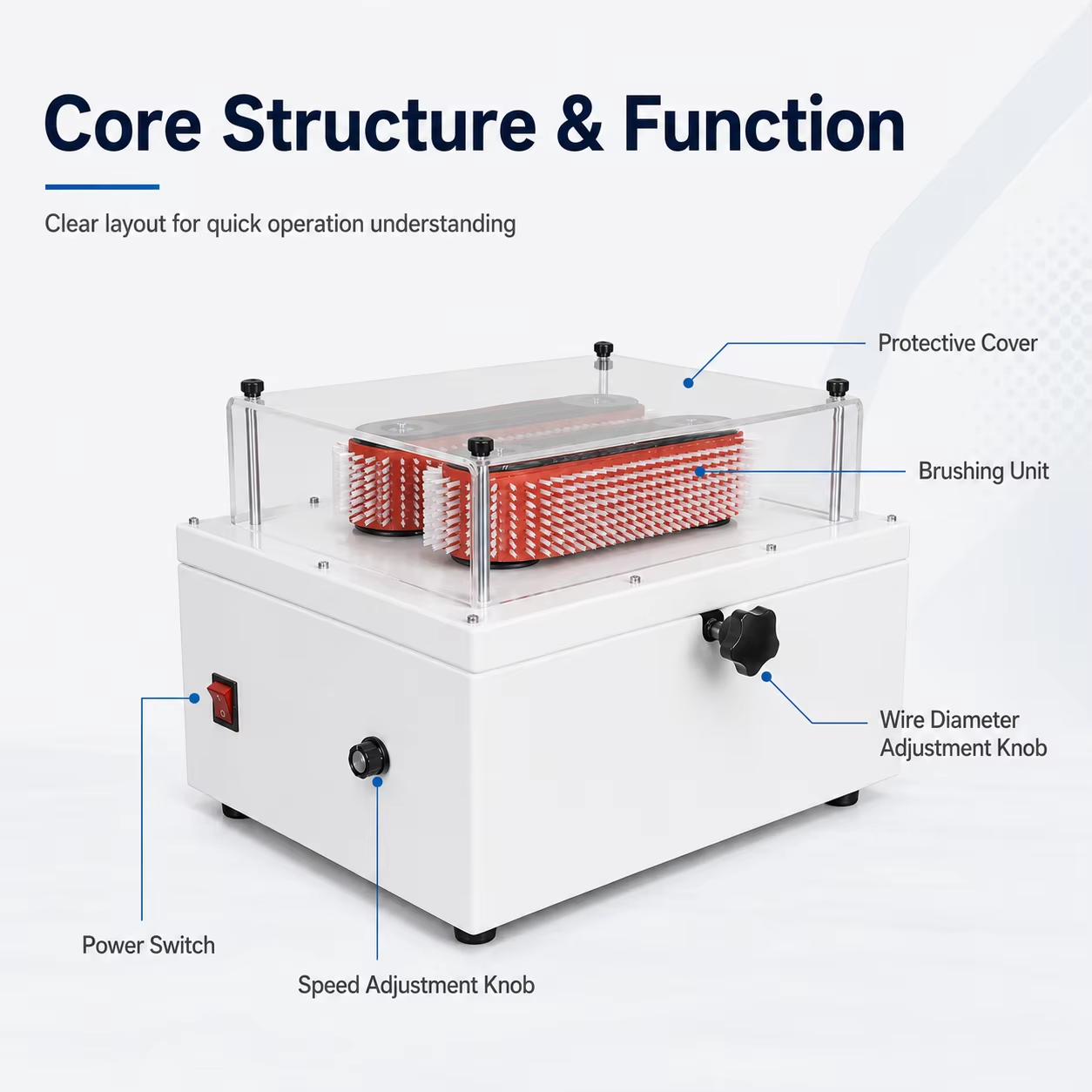 SQ-WP022 Track‑Type Wire Brushing Machine