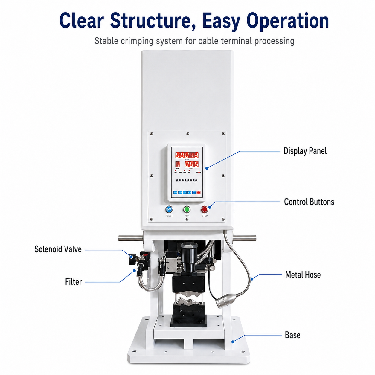 20T Semi-automatic Push-button Hydraulic Terminal Crimping Machine