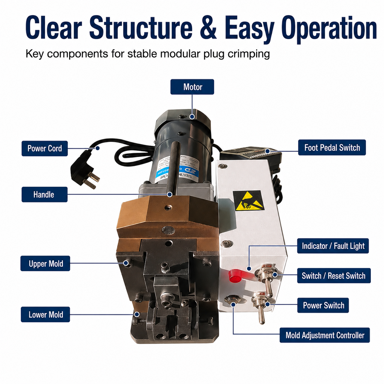Modular Plug Crimping Machine