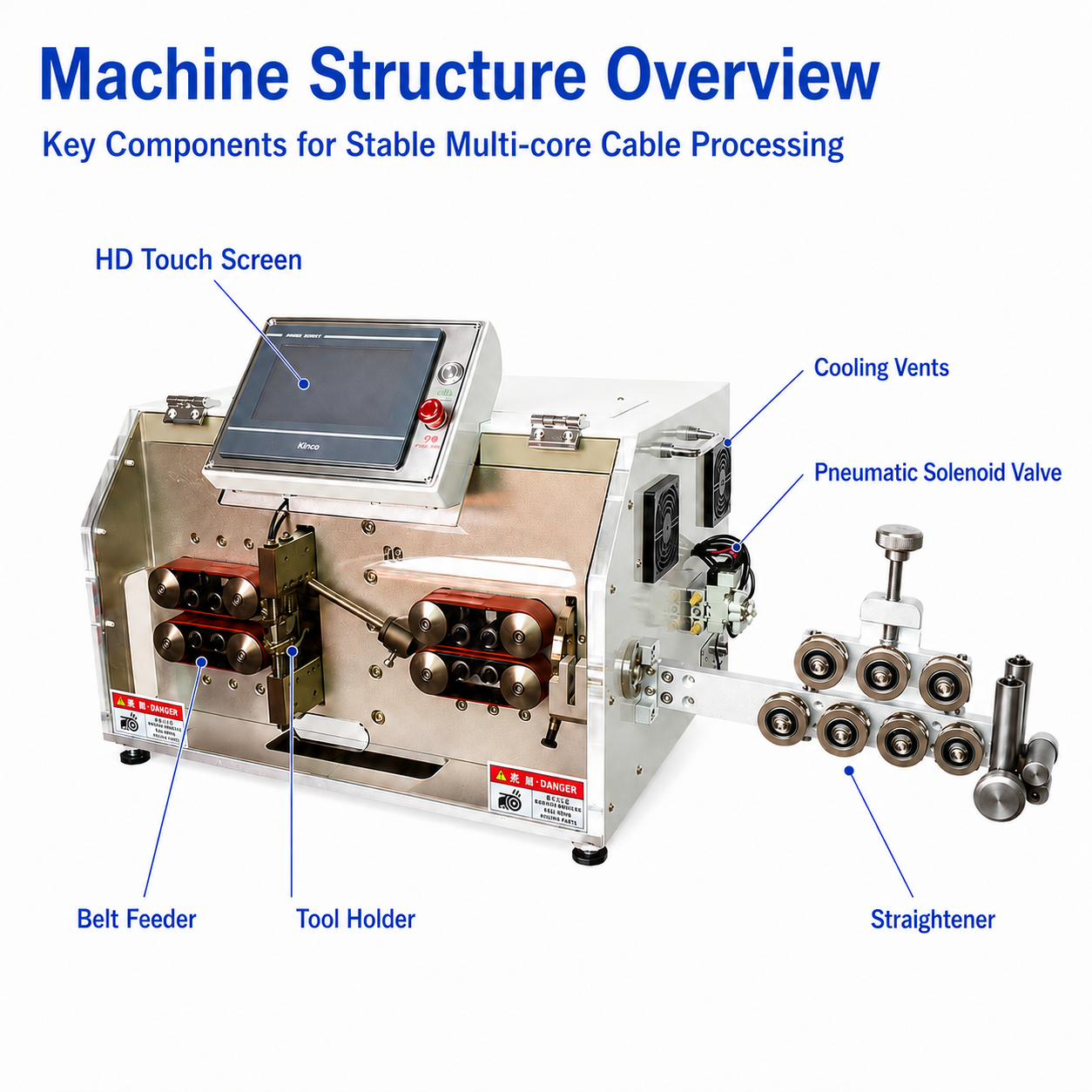 Multi-core Sheathed Wire Inner and Outer Stripping Machine
