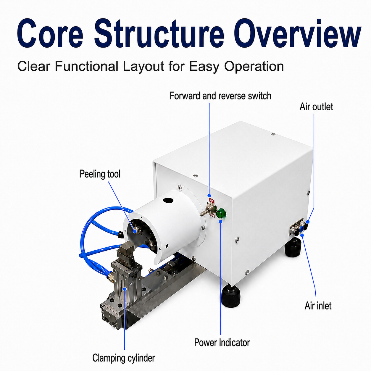 SQ-FX79 Pneumatic Wire Stripping and Twisting Machine