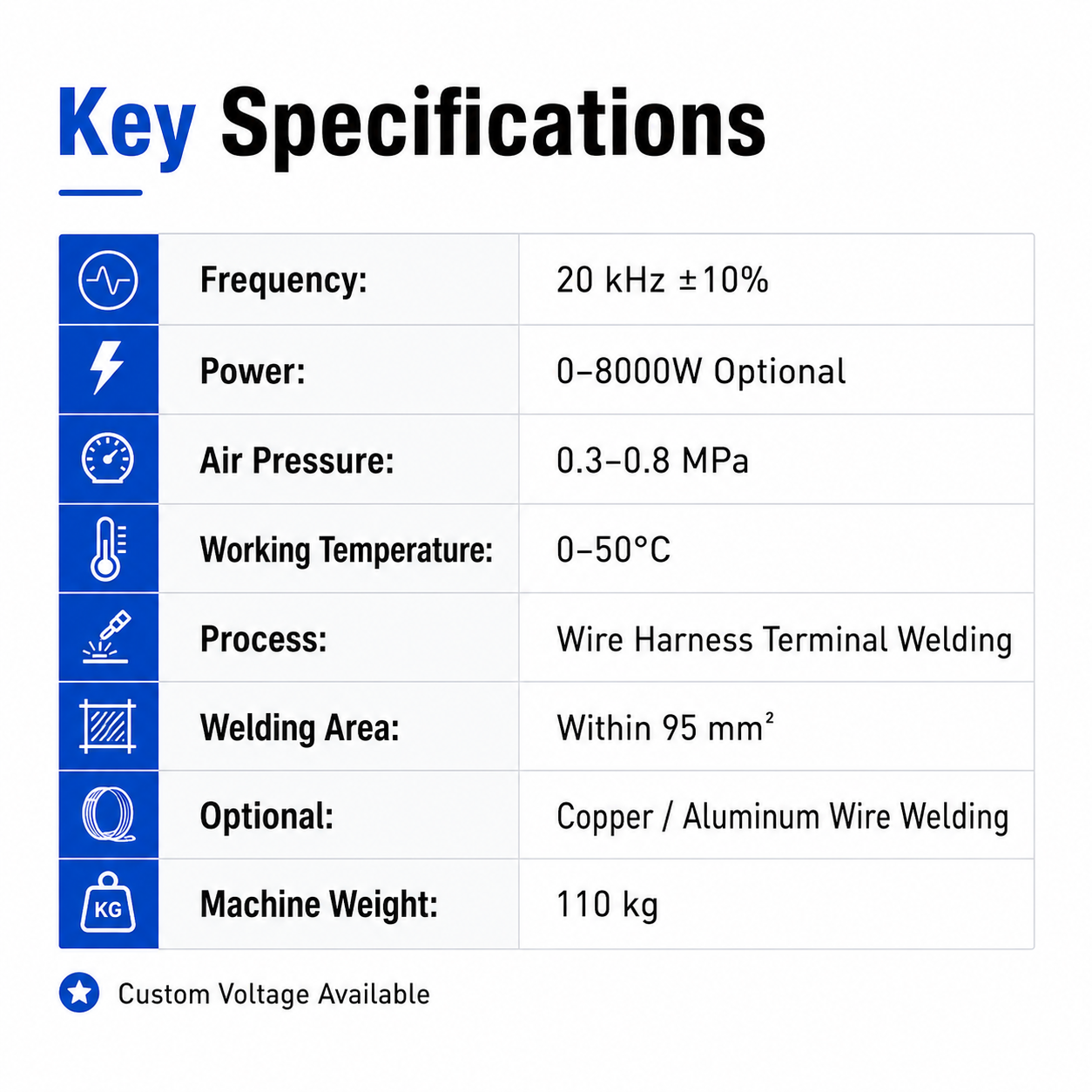 Ultrasonic Welding Machine