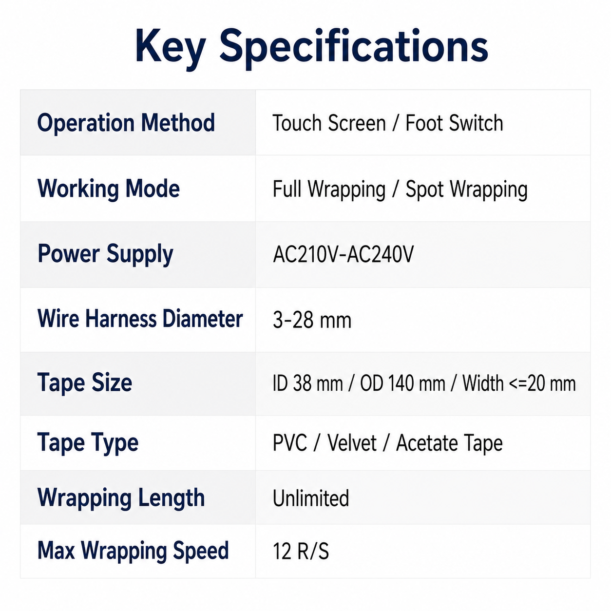 SQ-FX27 Wire Harness Tape Wrapping Machine